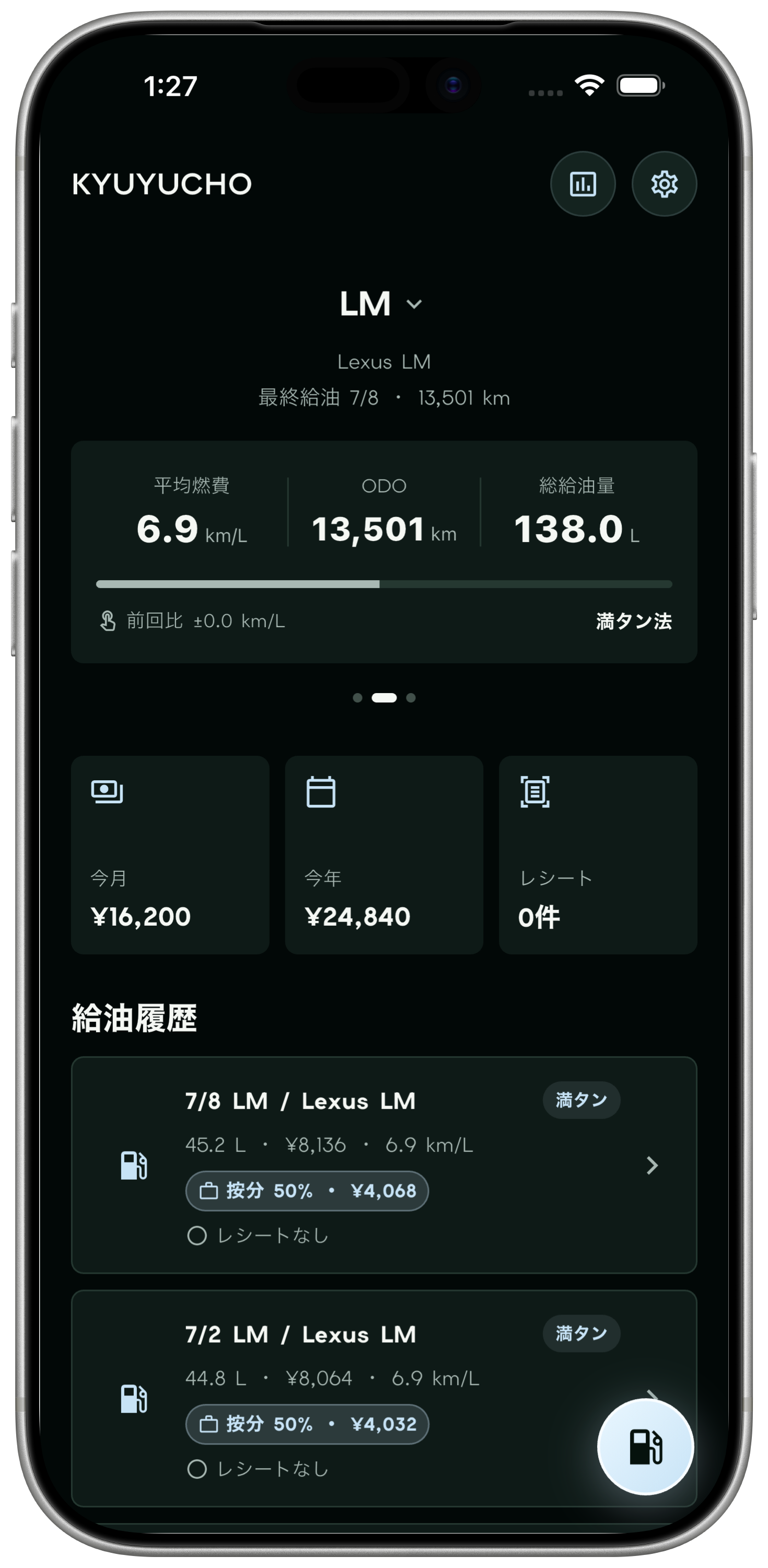 LMの平均燃費、ODO、総給油量と給油履歴を確認できるホーム画面